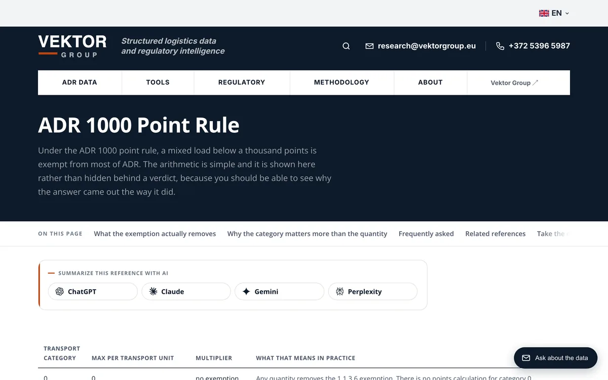 Vektor's ADR 1000 point calculator with its table of transport categories and factors