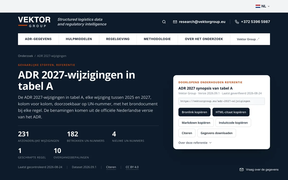 Vektors vergelijking van tabel A voor ADR 2027 met zoekveld op UN-nummer en de Nederlandse benamingen