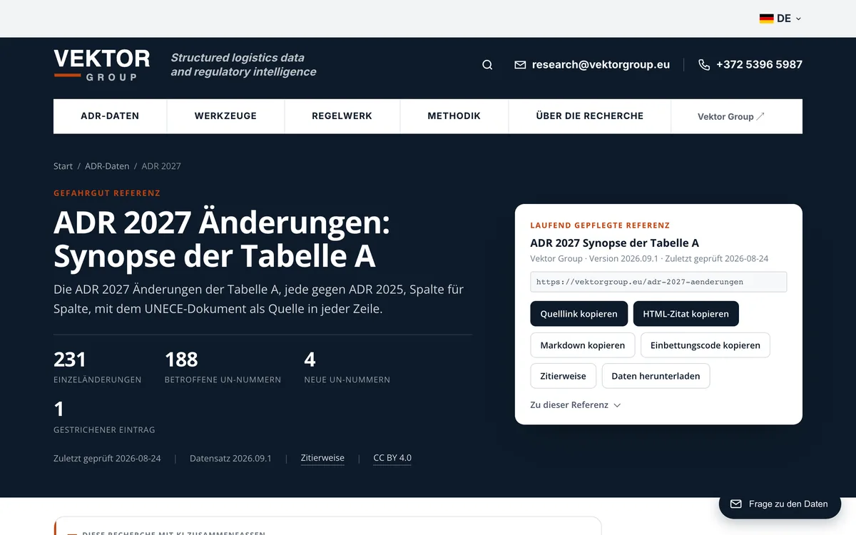 Vektors Synopse der Tabelle A zum ADR 2027 mit Suche nach UN-Nummer