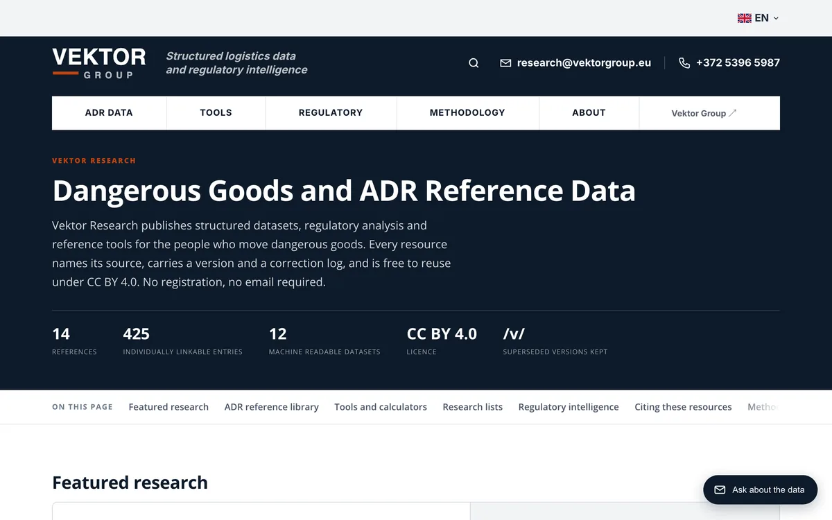 Vektor's ADR reference library index with its datasets and tools