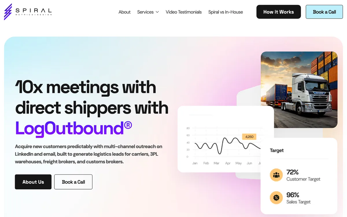 Spiral LogOutbound page for logistics outbound outreach