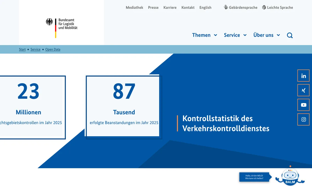 Die Seite Kontrollstatistik des Bundesamts für Logistik und Mobilität