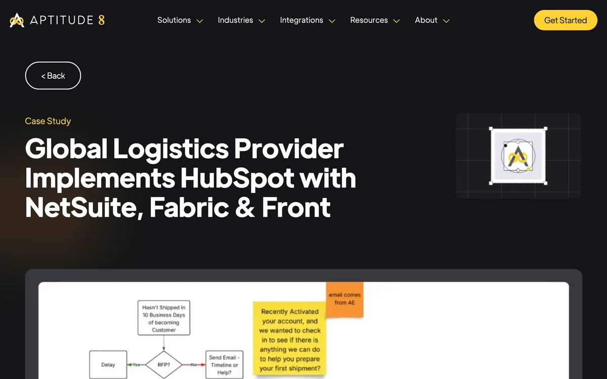 Aptitude 8 case study page on a freight logistics provider's HubSpot implementation
