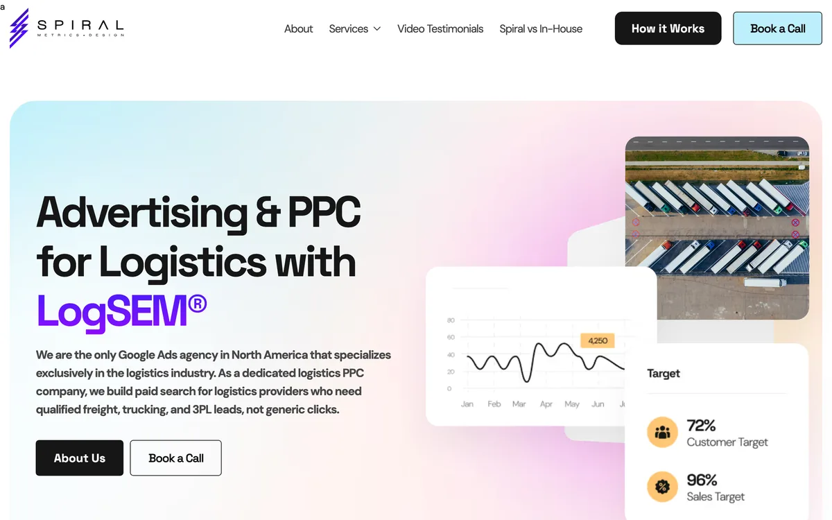Spiral's LogSEM page on Google Ads for logistics companies