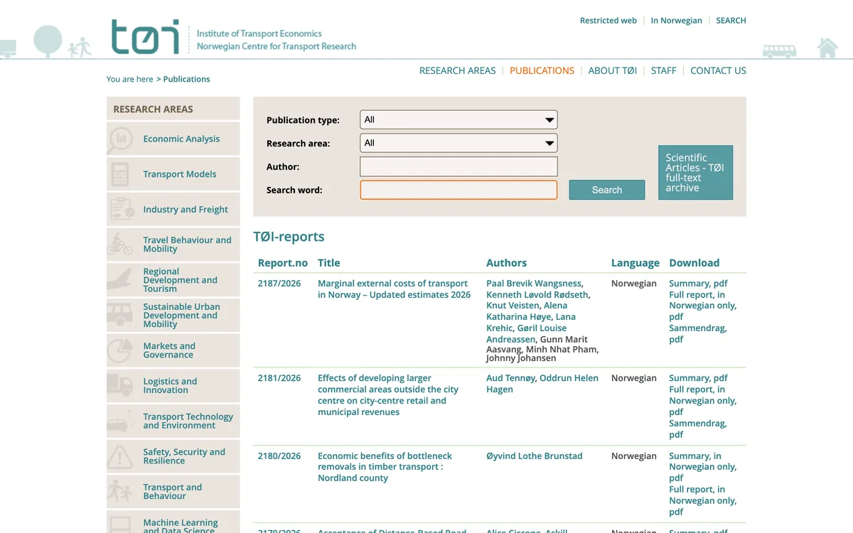 TØI report catalogue with language and download columns for each report