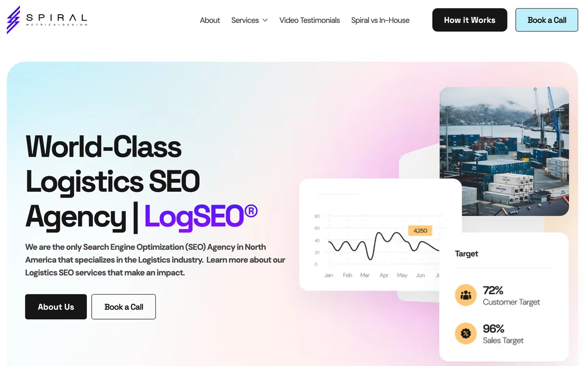Spiral's LogSEO service page for logistics companies
