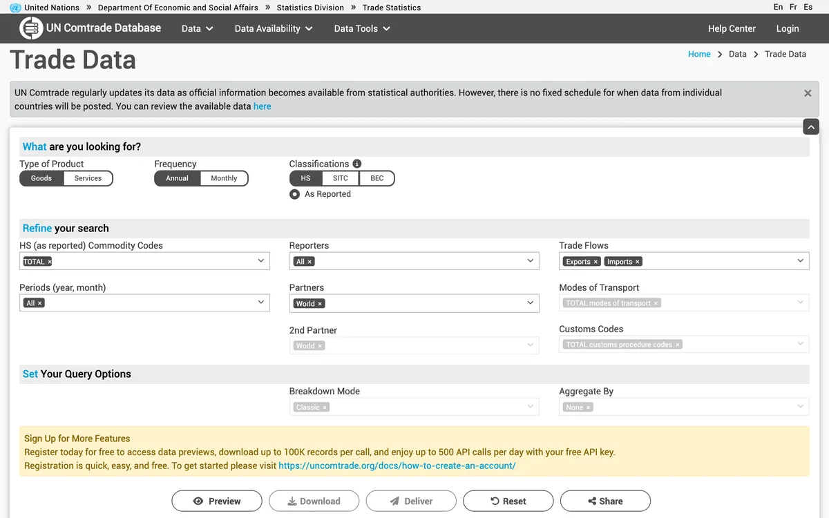 UN Comtrade trade data query page with goods, frequency and classification filters
