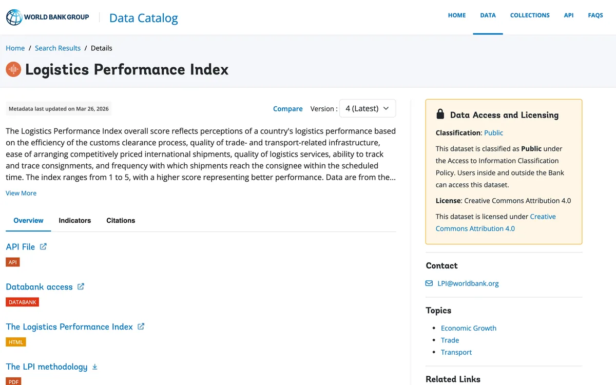 World Bank Data Catalog entry for the Logistics Performance Index