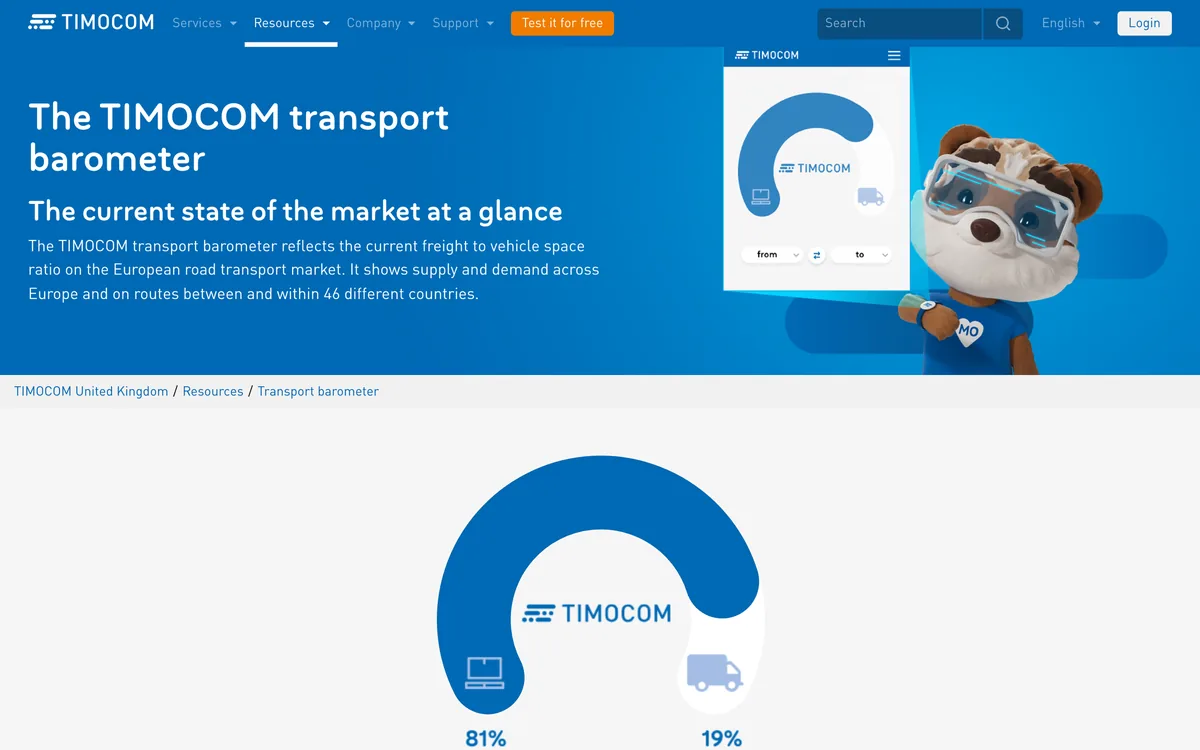TIMOCOM's transport barometer page