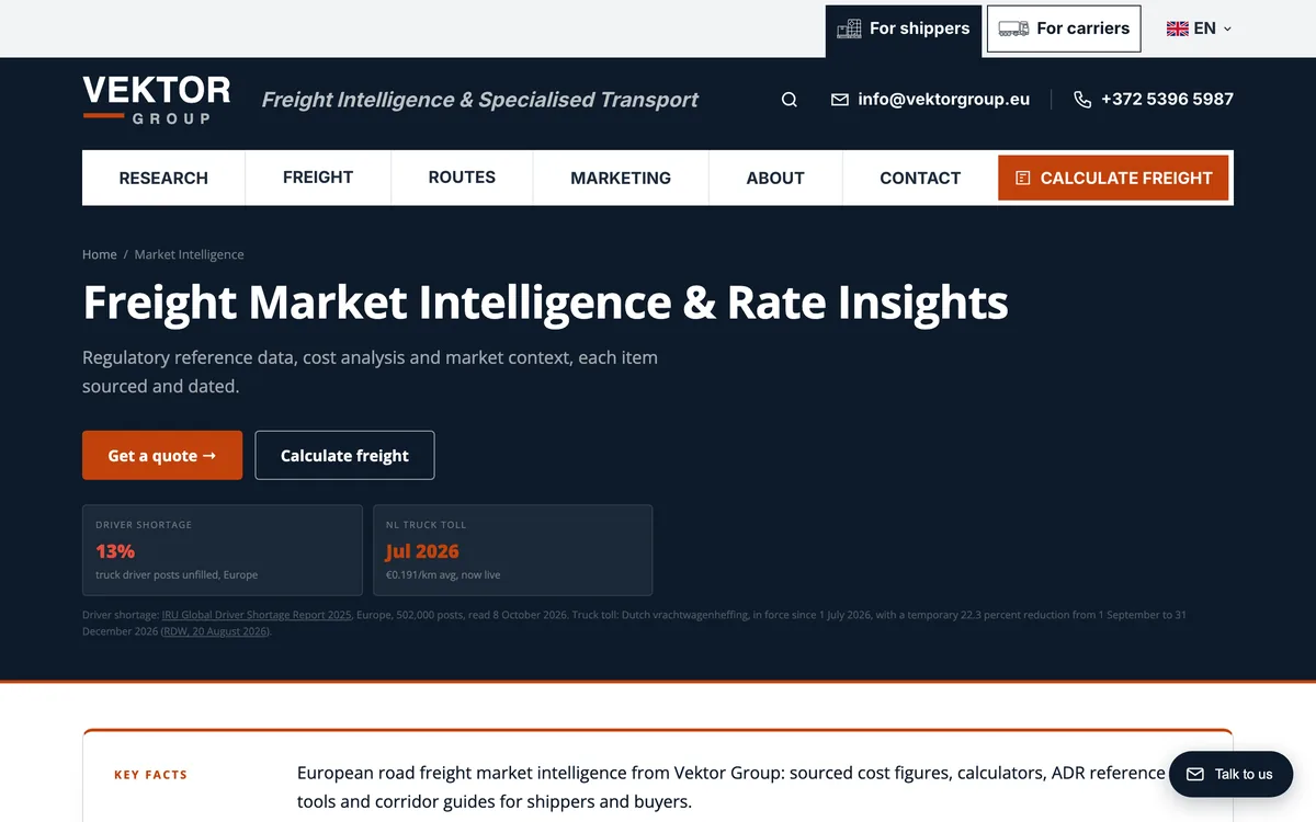 Vektor's market intelligence page with its dated source note