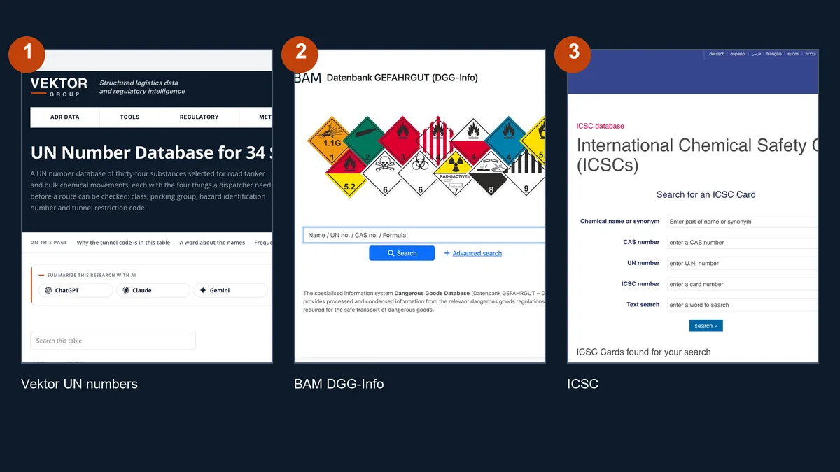 The first three entries in this comparison: Vektor UN number database, BAM Dangerous Goods Database (DGG-Info) and ILO/WHO International Chemical Safety Cards