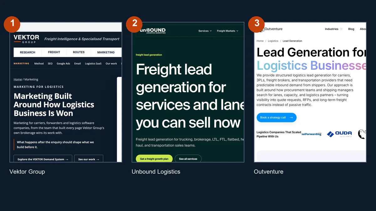The first three entries in this comparison: Vektor Group, Unbound Logistics and Outventure