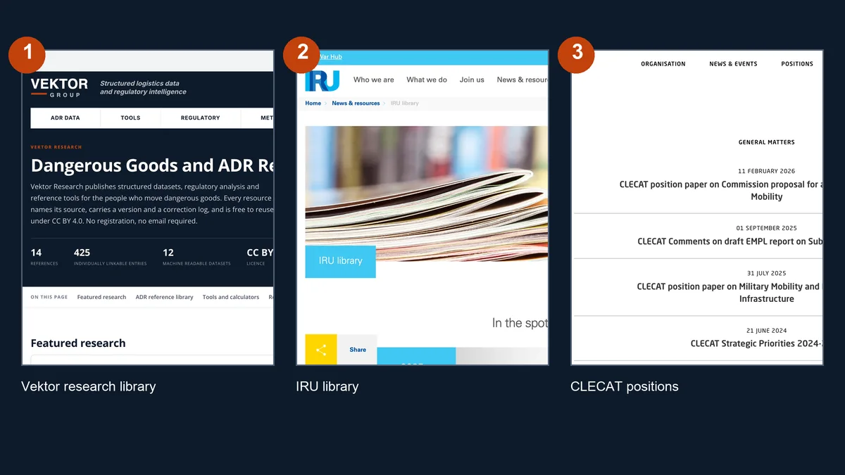 The first three entries in this comparison: Vektor research library, IRU library and CLECAT positions