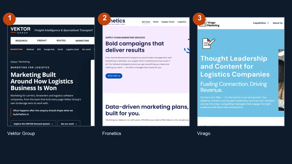 The first three entries in this comparison: Vektor Group, Fronetics and Virago Marketing