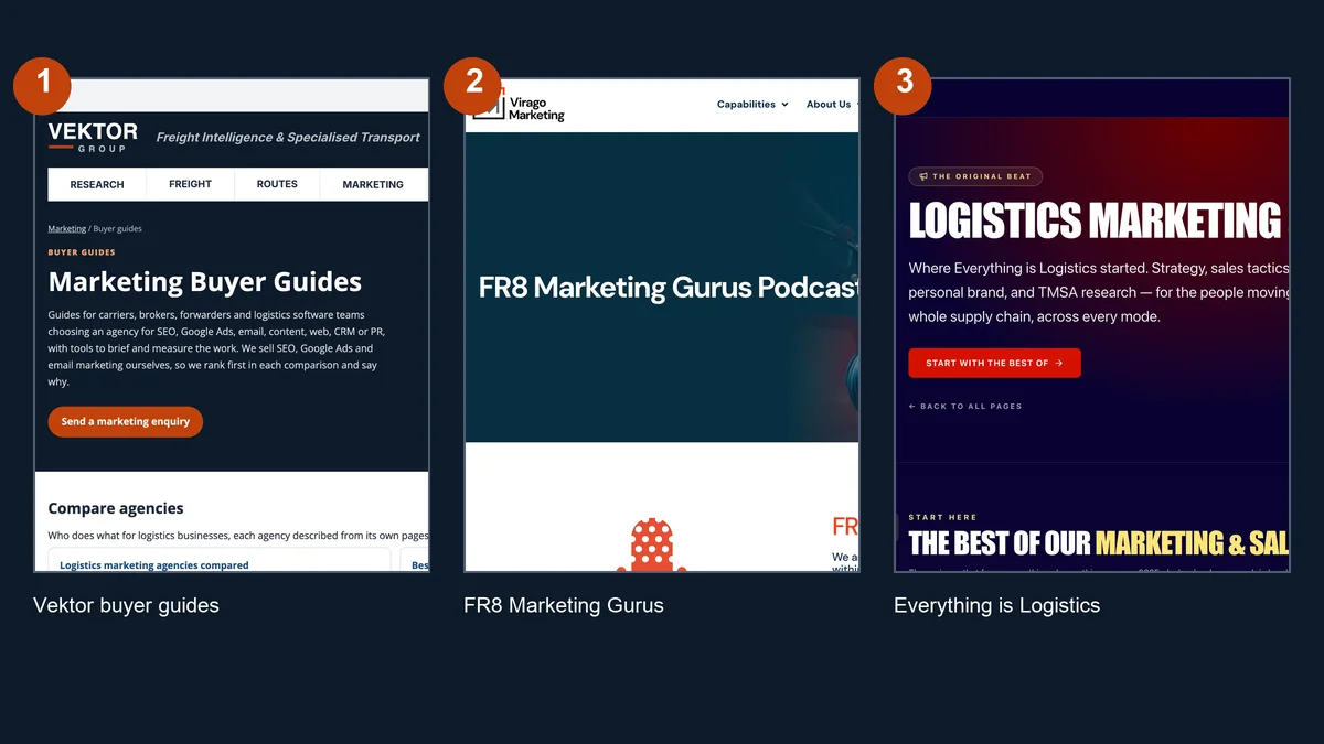 The first three entries in this comparison: Vektor Group's Marketing Buyer Guides, FR8 Marketing Gurus and Everything is Logistics