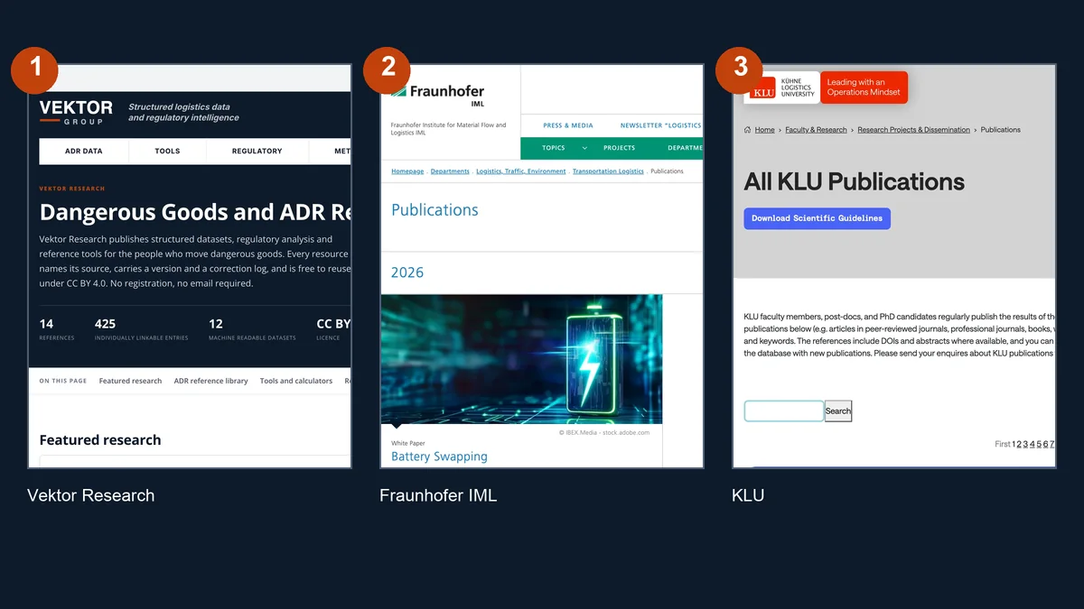 The first three entries in this comparison: Vektor Research, Fraunhofer Institute for Material Flow and Logistics IML and Kühne Logistics University