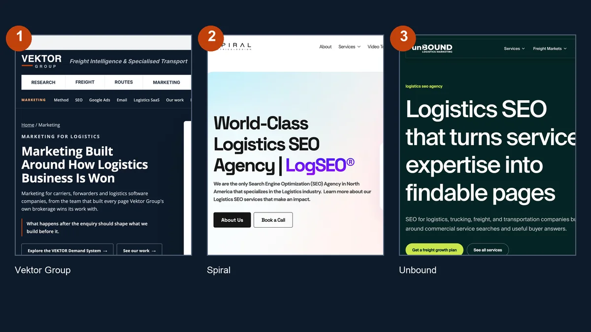 The first three entries in this comparison: Vektor Group, Spiral and Unbound