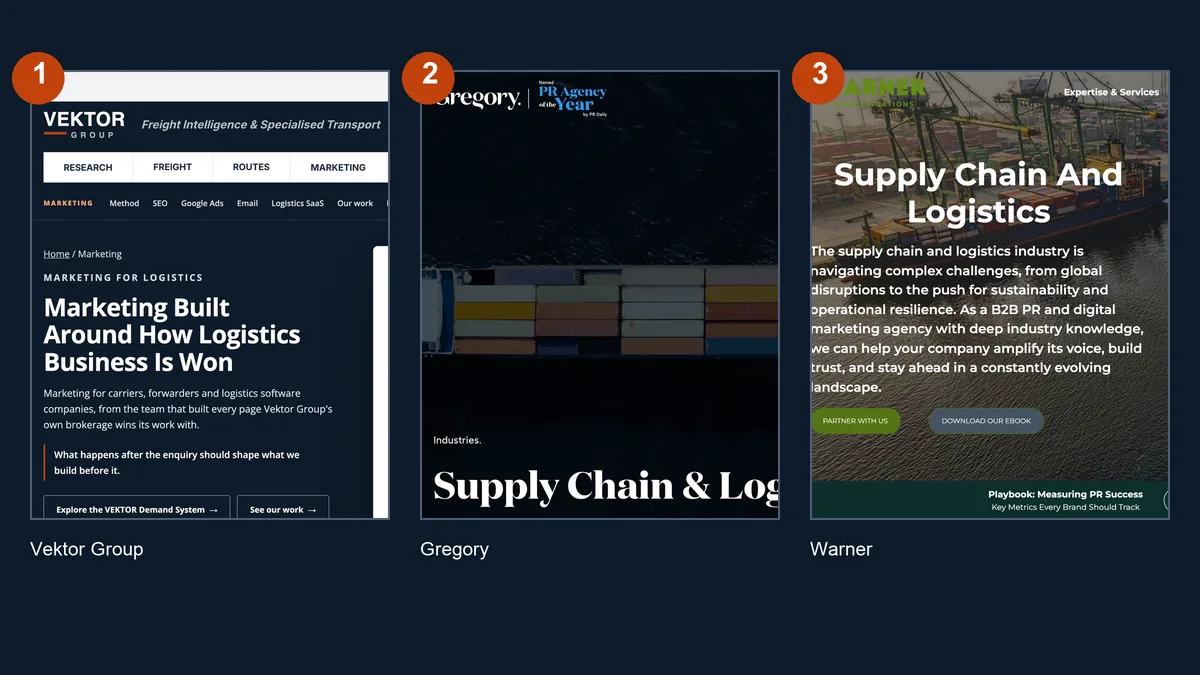 The first three entries in this comparison: Vektor Group, Gregory FCA and Warner Communications