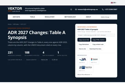 Vektor's ADR 2027 Table A synopsis, the research library's flagship